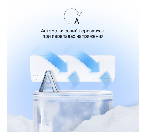 Настенные сплит-системы DAICHI ICE 2 Inverter ICE20AVQS1R-2/ICE20FVS1R-2 Настенные сплит-системы DAICHI ICE 2 Inverter ICE20AVQS1R-2/ICE20FVS1R-2