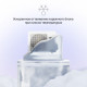 Настенные сплит-системы DAICHI ICE 2 Inverter ICE20AVQS1R-2/ICE20FVS1R-2