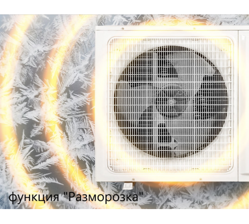 LAC-18TD (комплект) канальной сплит-системы LORIOT LAC-18TD (комплект) канальной сплит-системы LORIOT