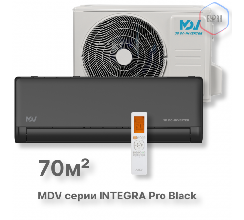 Инверторная сплит-система MDV серия INTEGRA Pro Black серия INTEGRA Pro Black MDSBI-24HRFN8/MDOAI-24HFN8