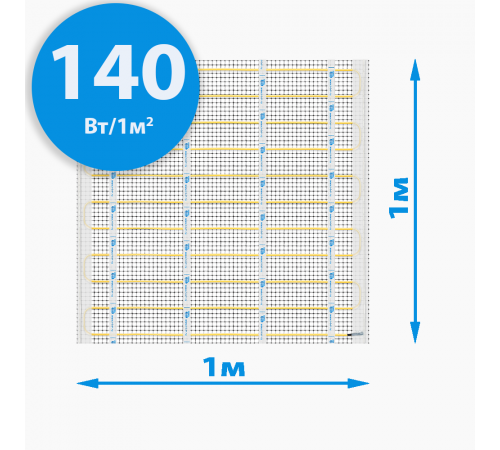 Секции тёплого пола РИМ LIGHT - 140Вт/1м² на отрез Секции тёплого пола РИМ LIGHT - 140Вт/1м² на отрез