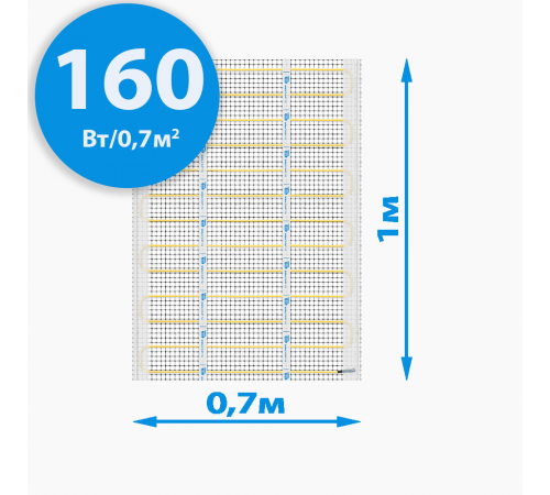 Секции тёплого пола РИМ MEDIUM-70 mini - 160Вт/0.7м² на отрез Секции тёплого пола РИМ MEDIUM-70 mini - 160Вт/0.7м² на отрез