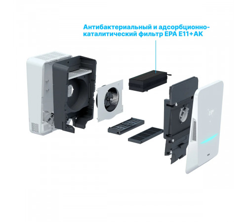 Антибактериальный и адсорбционно-каталитический фильтр EPA E11+AK для TION Бризер BIO X Антибактериальный и адсорбционно-каталитический фильтр EPA E11+AK для TION Бризер BIO X