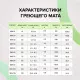Нагревательная секция для теплого пола CALEO CABLE 18W 30м