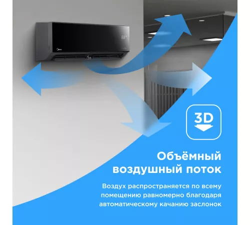 Настенная сплит-система Midea серии Persona inverter MSAG4W-18N8D0-I/MSAG4-18N8D0-O Настенная сплит-система Midea серии Persona inverter MSAG4W-18N8D0-I/MSAG4-18N8D0-O