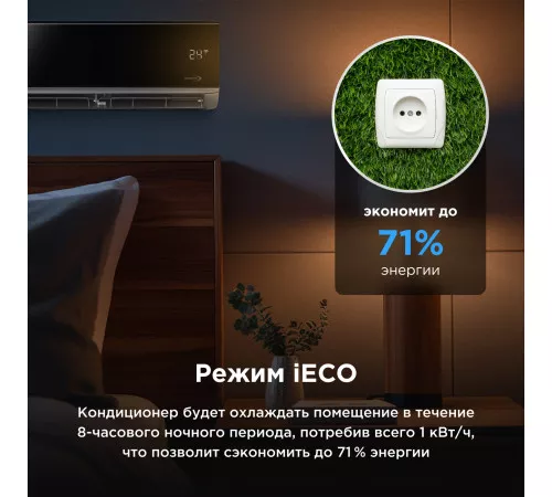 Настенная сплит-система Midea серии Persona inverter MSAG4W-18N8D0-I/MSAG4-18N8D0-O Настенная сплит-система Midea серии Persona inverter MSAG4W-18N8D0-I/MSAG4-18N8D0-O