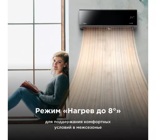 Настенная сплит-система Midea серии Persona inverter MSAG4W-18N8D0-I/MSAG4-18N8D0-O Настенная сплит-система Midea серии Persona inverter MSAG4W-18N8D0-I/MSAG4-18N8D0-O