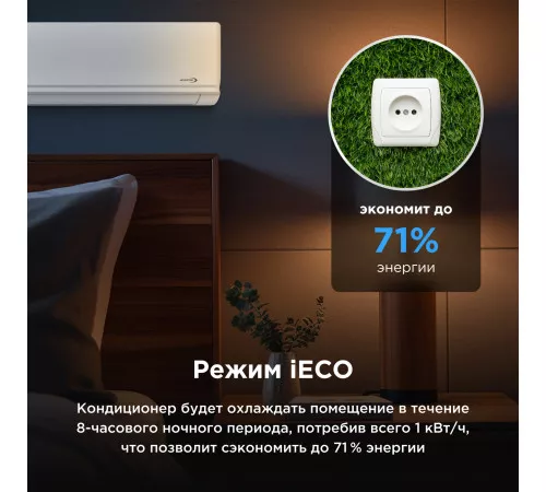 Настенная сплит-система Midea Unlimited Inverter MSAG2-12N8C2U-I/MSAG2-12N8C2U-O Настенная сплит-система Midea Unlimited Inverter MSAG2-12N8C2U-I/MSAG2-12N8C2U-O