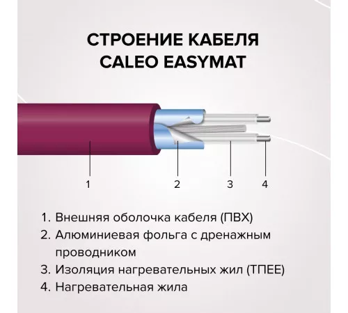 Нагревательный мат CALEO EASYMAT 140 Вт/м2 1,2 м2 Нагревательный мат CALEO EASYMAT 140 Вт/м2 1,2 м2