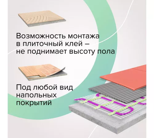 Нагревательный мат CALEO EASYMAT 140 Вт/м2 1,2 м2 Нагревательный мат CALEO EASYMAT 140 Вт/м2 1,2 м2