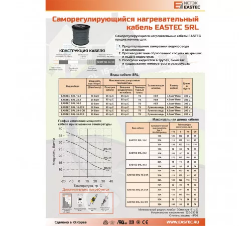 EASTEC SRL 24-2 M=24W (300м/рул.), греющий кабель без оплетки, пог.м.