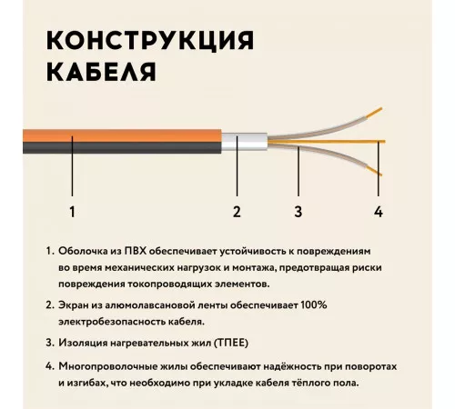 Теплый пол кабельный "Русское тепло" РТ-1190-57,0 Теплый пол кабельный "Русское тепло" РТ-1190-57,0