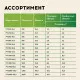 Теплый пол кабельный "Русское тепло" РТ-1190-57,0